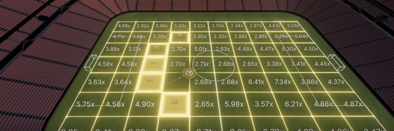 A live football pitch shown as a grid of zones, each carrying its own multiplier, with the ball near the centre circle.
