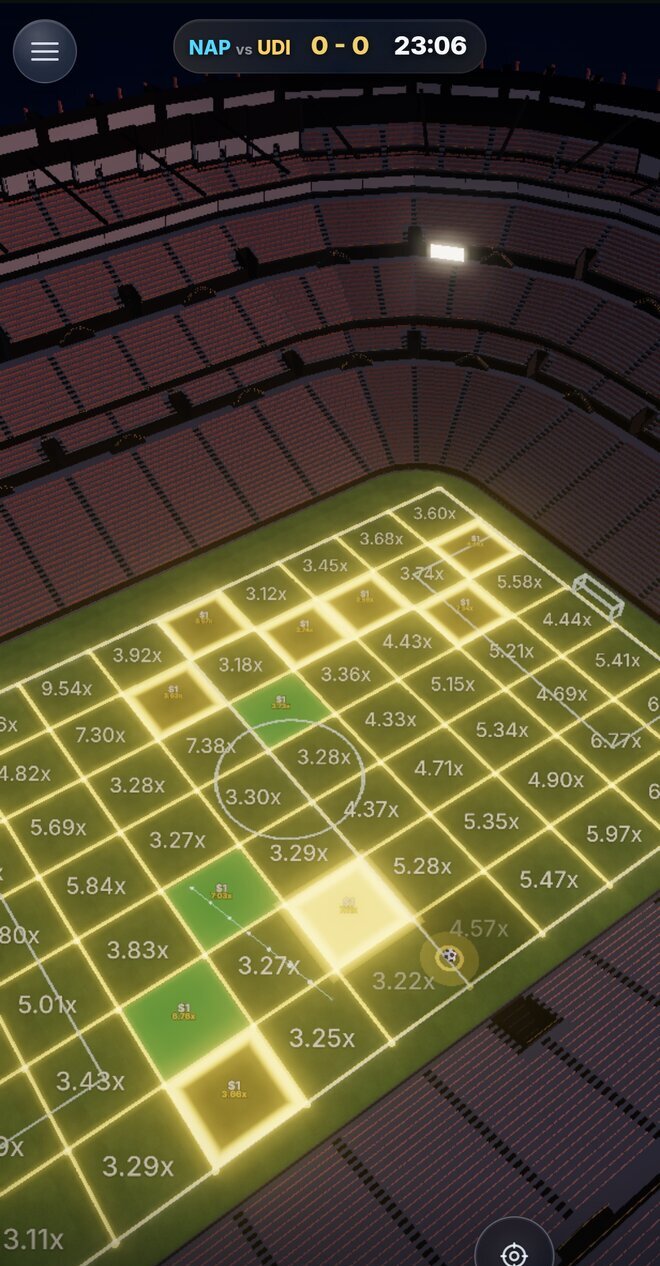 A live football prediction market: a full pitch of zones, each priced with its own multiplier.