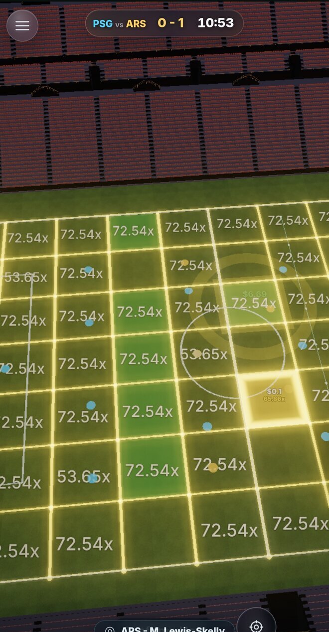 Every zone on a live football pitch showing its current multiplier, ready to predict the next move.