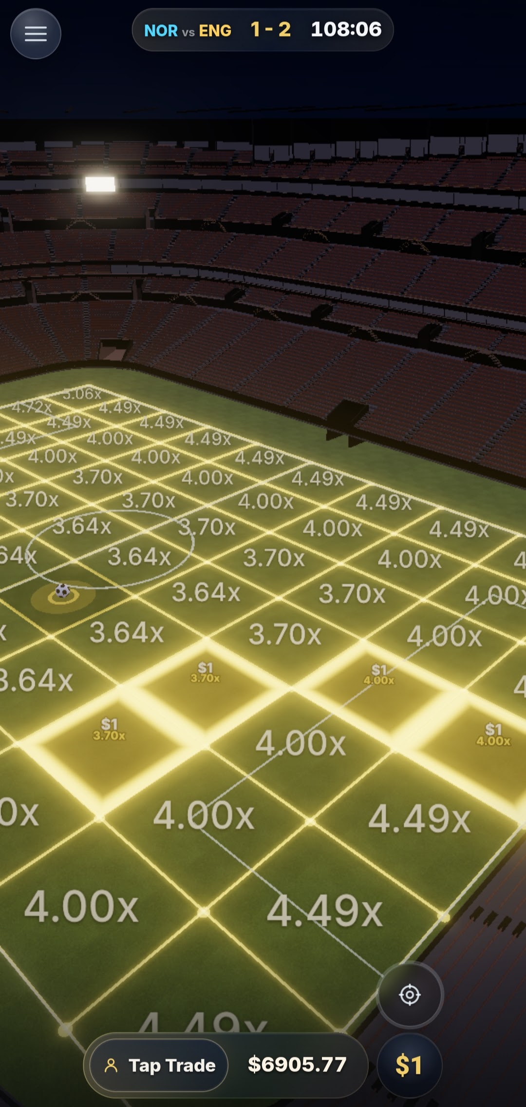 A real live match on Markets.Futbol: $1 trades locked on pitch zones at 3.70x and 4.00x multipliers as the ball moves.